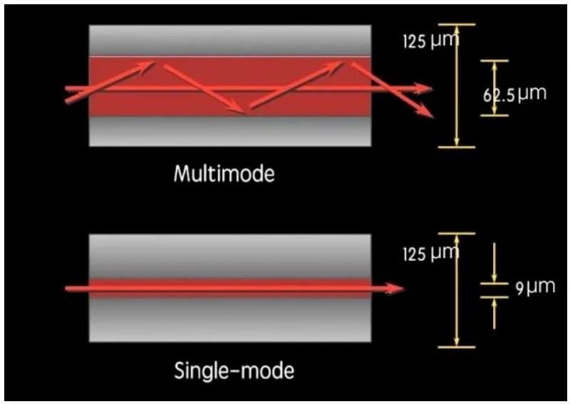 fiber laser diodes fiber laser diodes