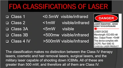 Aplikasi dan Perlindungan Kelas Laser 1064nm yang Berbagai